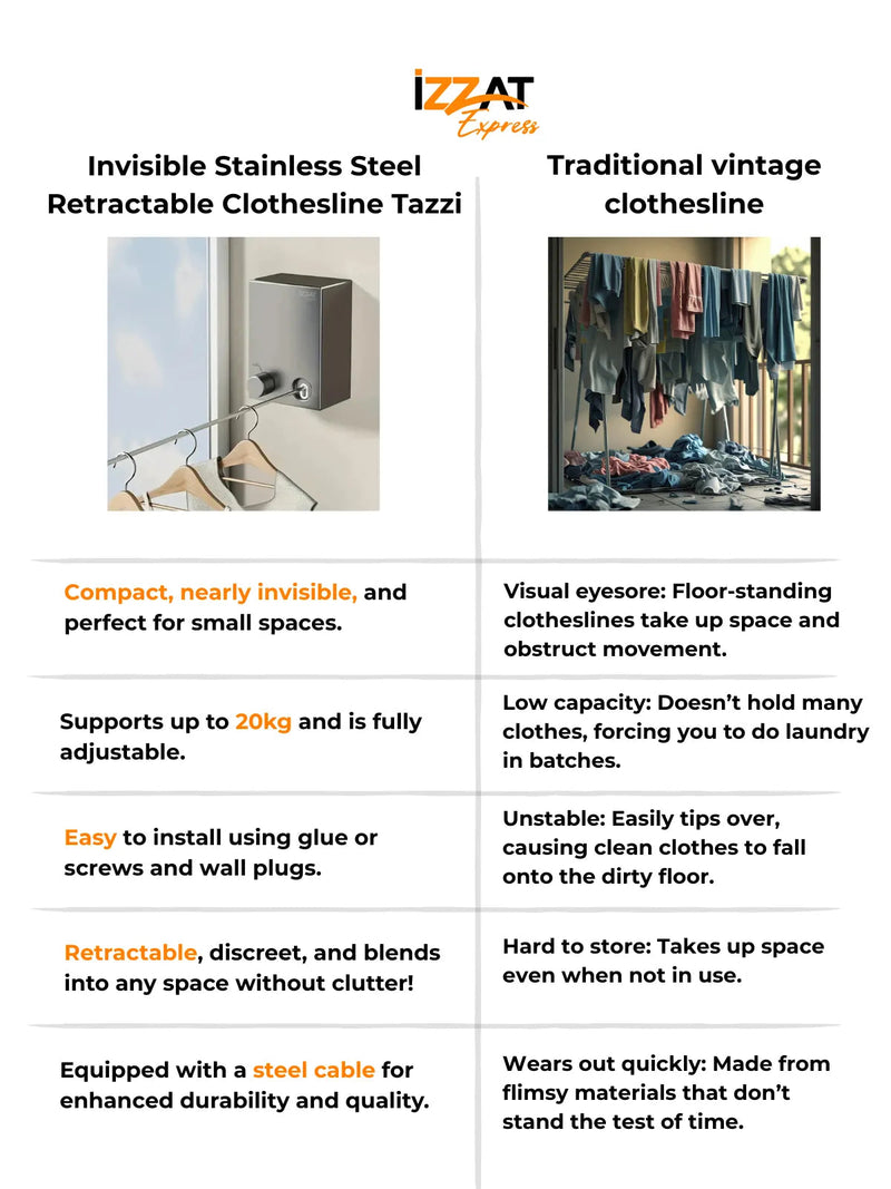 Varal Retrátil de Aço inox SteelLine Retrátil - Resistente à Corrosão, Perfeito para Ambientes Externos